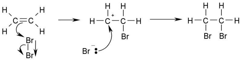 ملف:AlkeneAndBr2Reaction.png