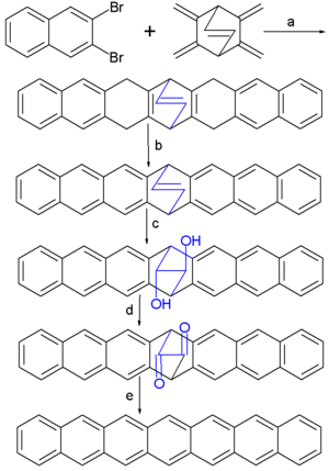 heptacene synthesis