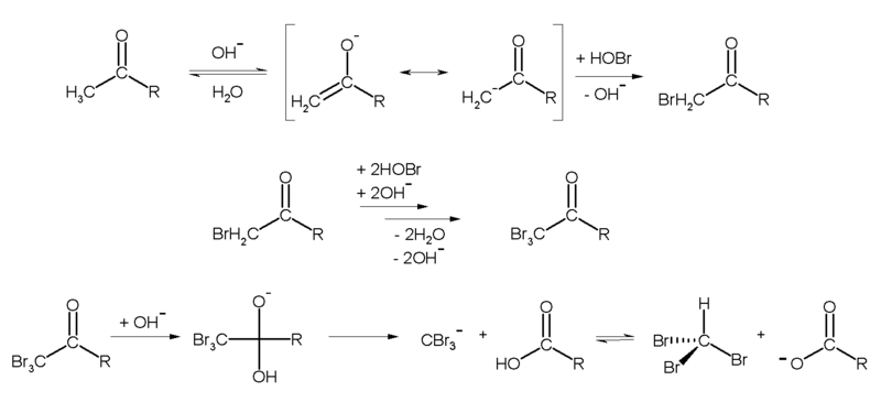ملف:Haloform-reaction-chemical.png