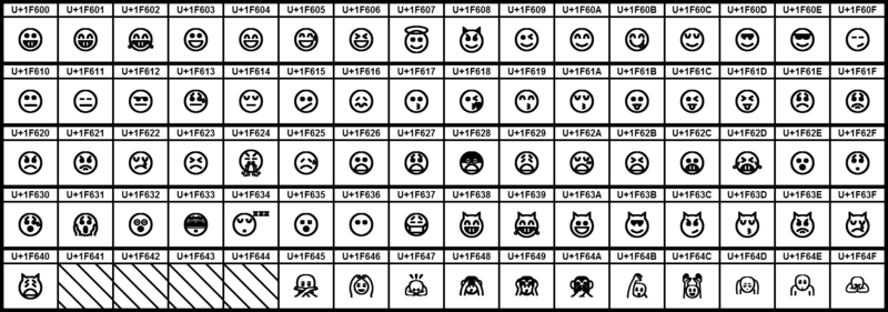 ملف:UCB Emoticons.png